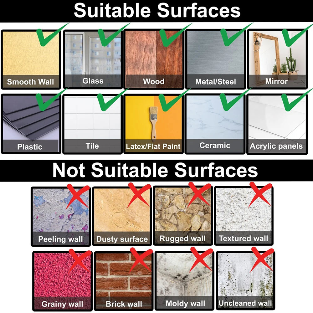 a poster with different types of surfaces