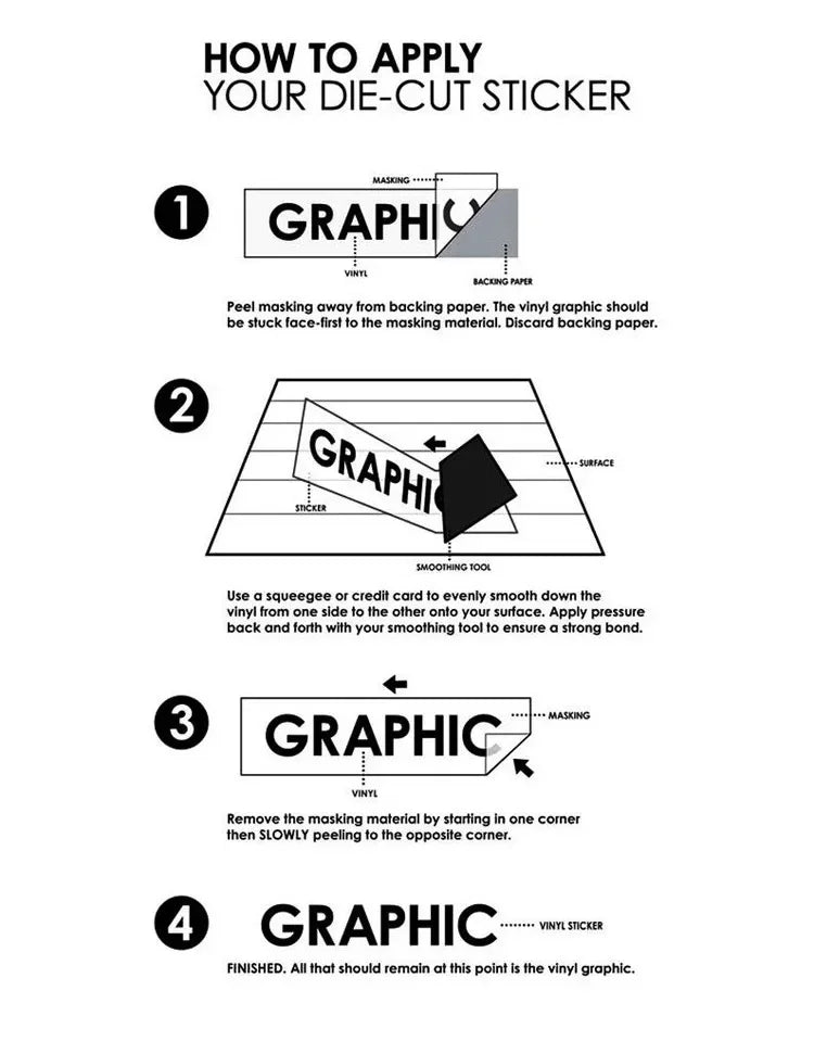 a diagram of how to apply your die - cut sticker